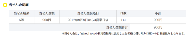 スクリーンショット 2017-08-07 20.38.24
